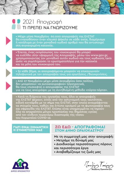 apografi oraiokastro 3