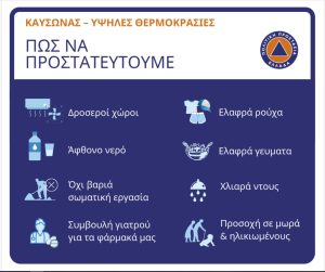 pshfiakh-karta-kafswna